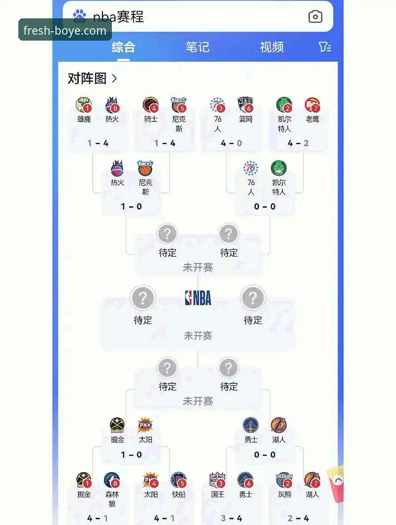 博业畅享体育iOS版 CBA季后赛实用观赛指南:山西横扫青岛晋级八强的战术解析与博业畅享体育iOS版体验