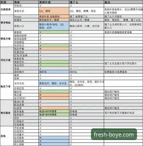 博业体育APP 博业体育APP vs 官网下载:哪个渠道更安全?全面对比分析